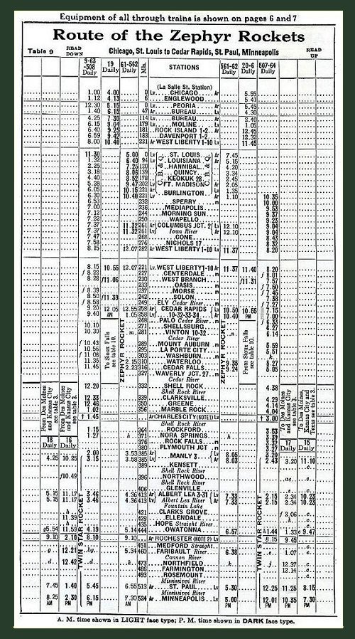<i>Zephyr Rocket</i> schedule, 1948 - Rock Island timetable